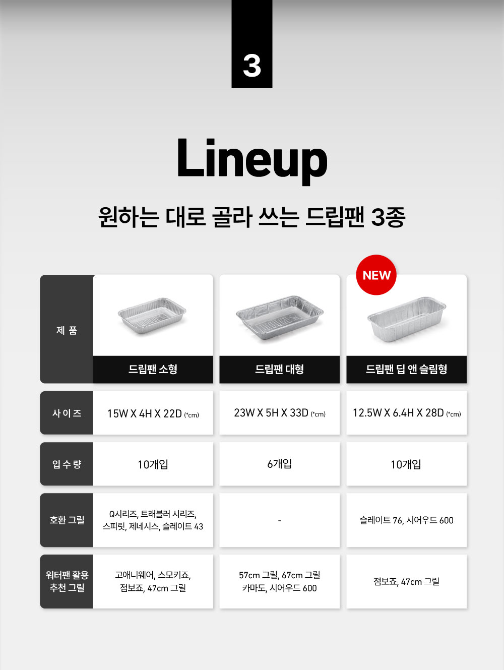 드립팬 딥 앤 슬림형