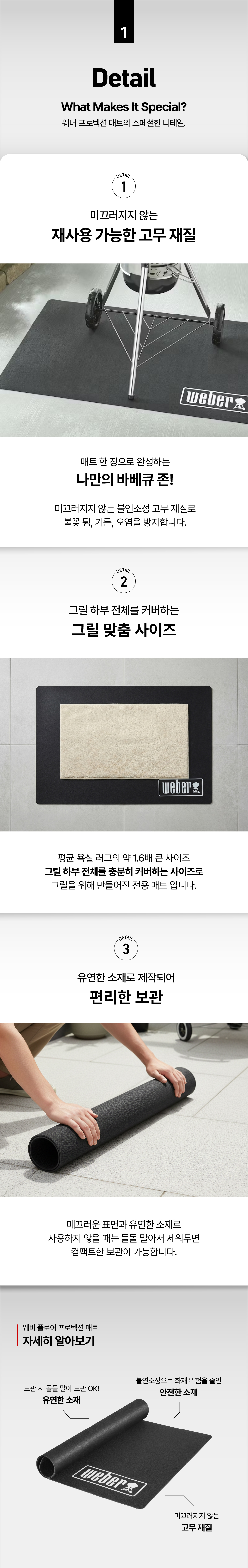 플로어 프로텍션 매트