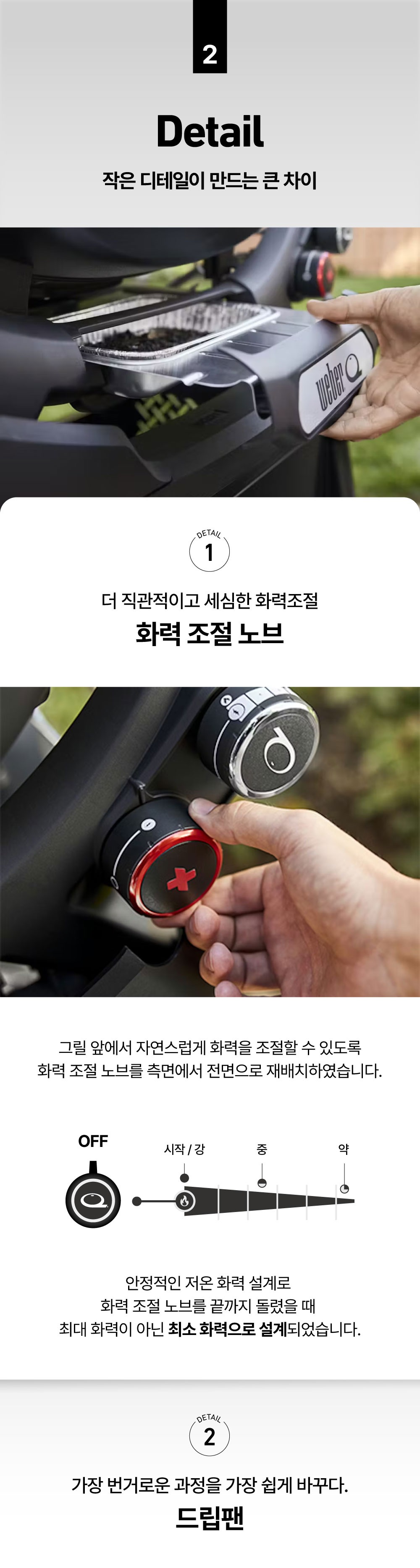 Q2800N+ 가스 그릴 블랙