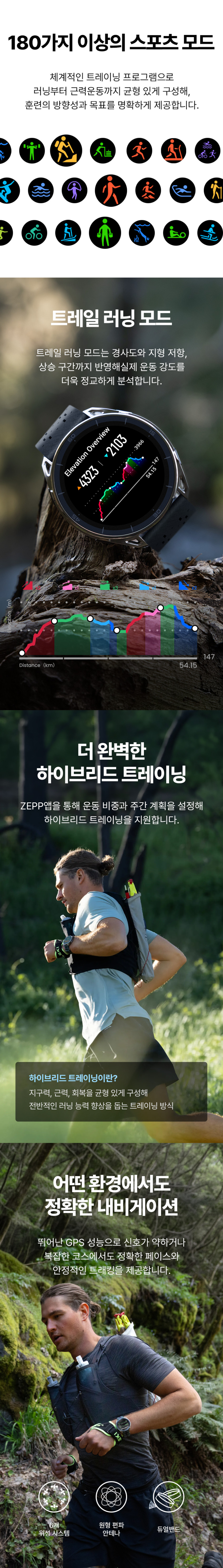 치타2 울트라 47mm GPS 스마트워치