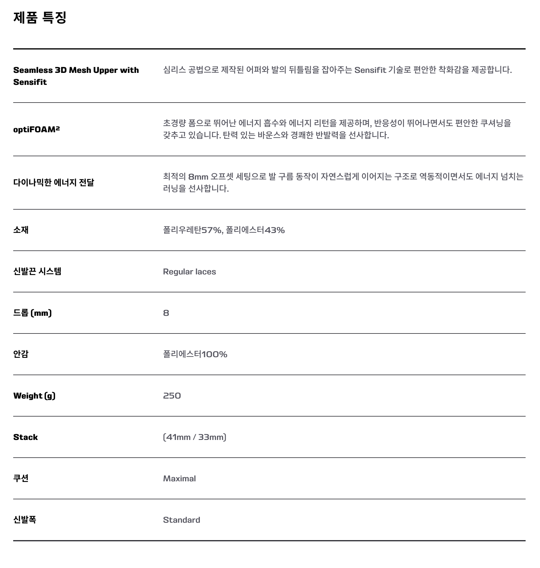 에어로 글라이드 4 화이트 써니라임 남성용 (L45404100)
