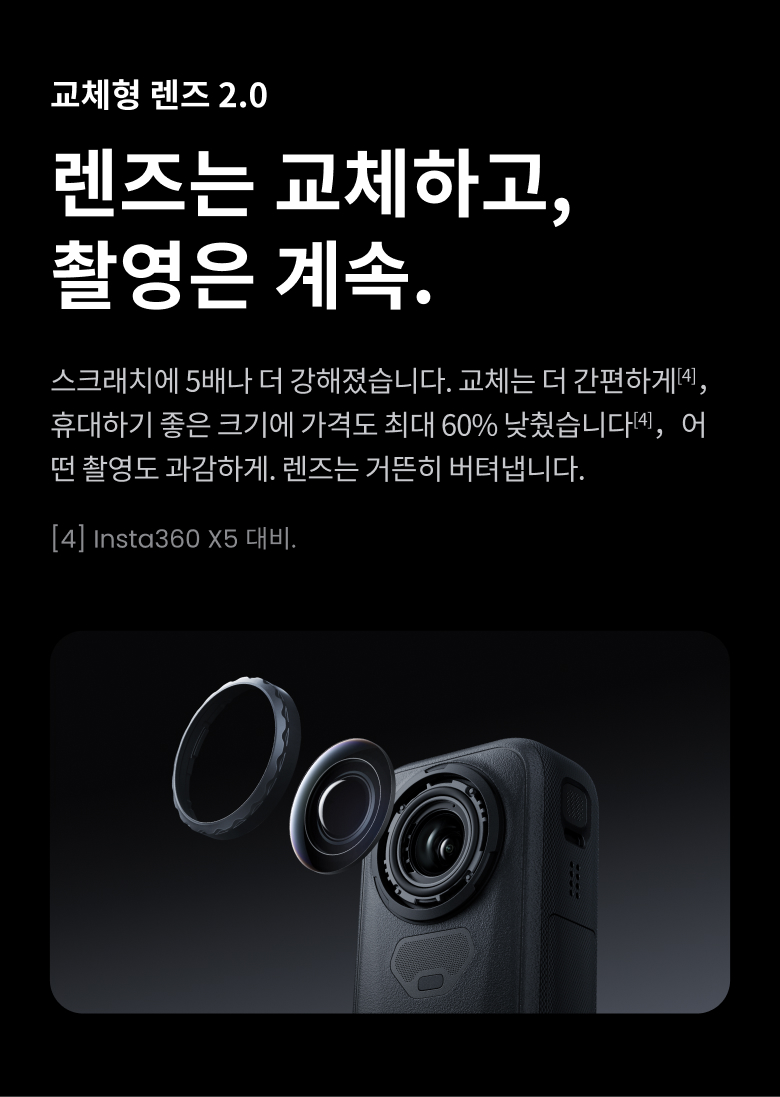 X6 블랙 에센셜 번들