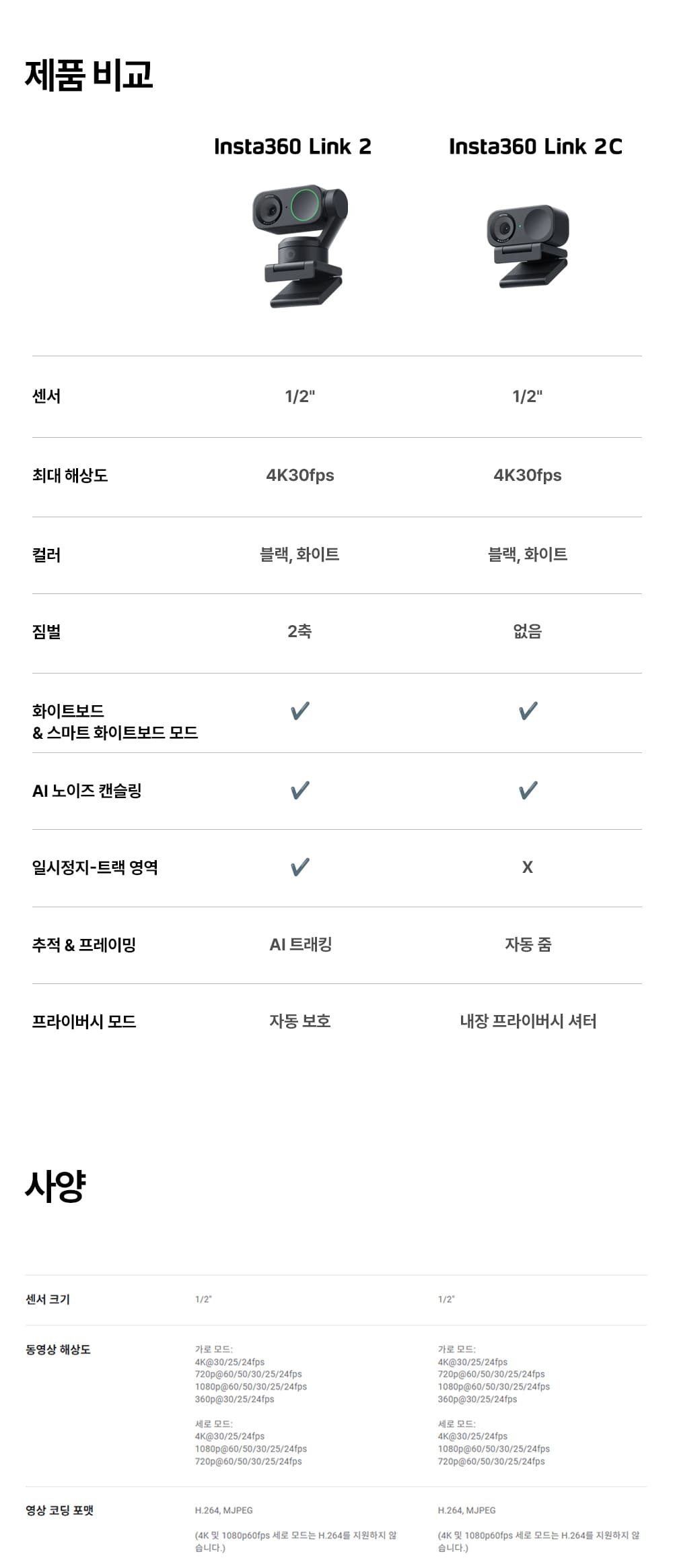 링크 2 4K AI 웹캠 표준 번들