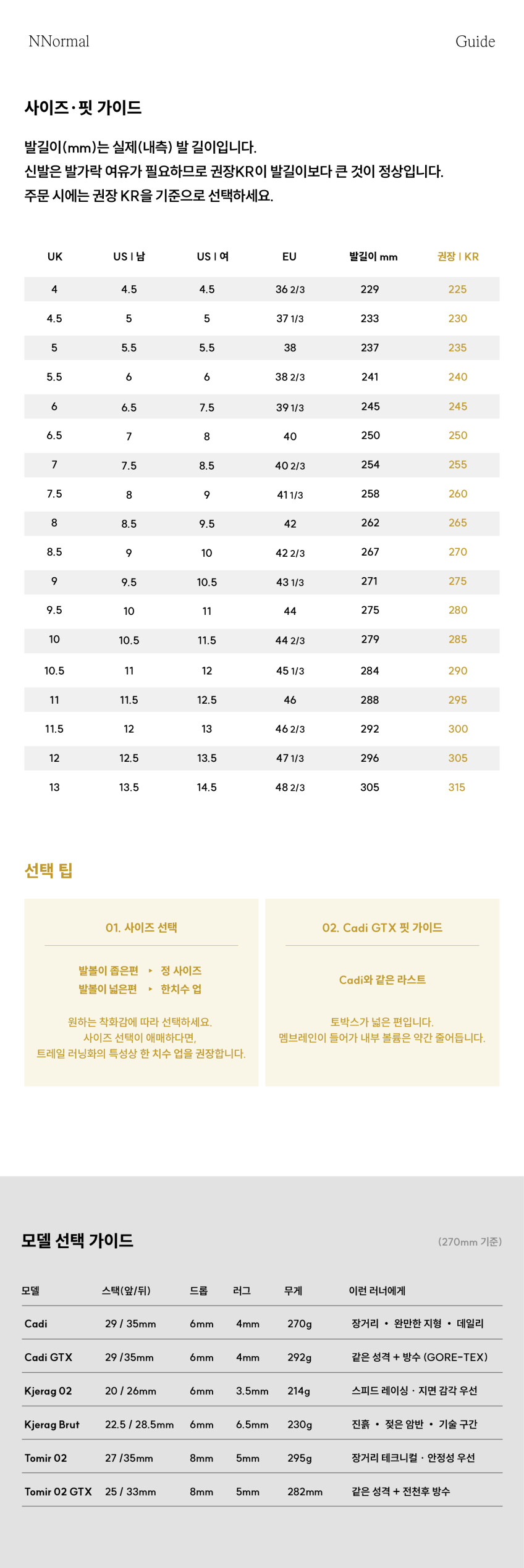 카디 GTX 브라운 트레일 러닝화