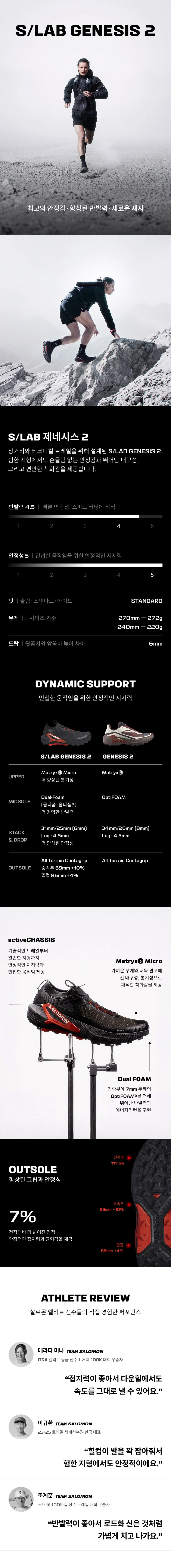 S/LAB 판타즘 3 화이트 레드 L45467200