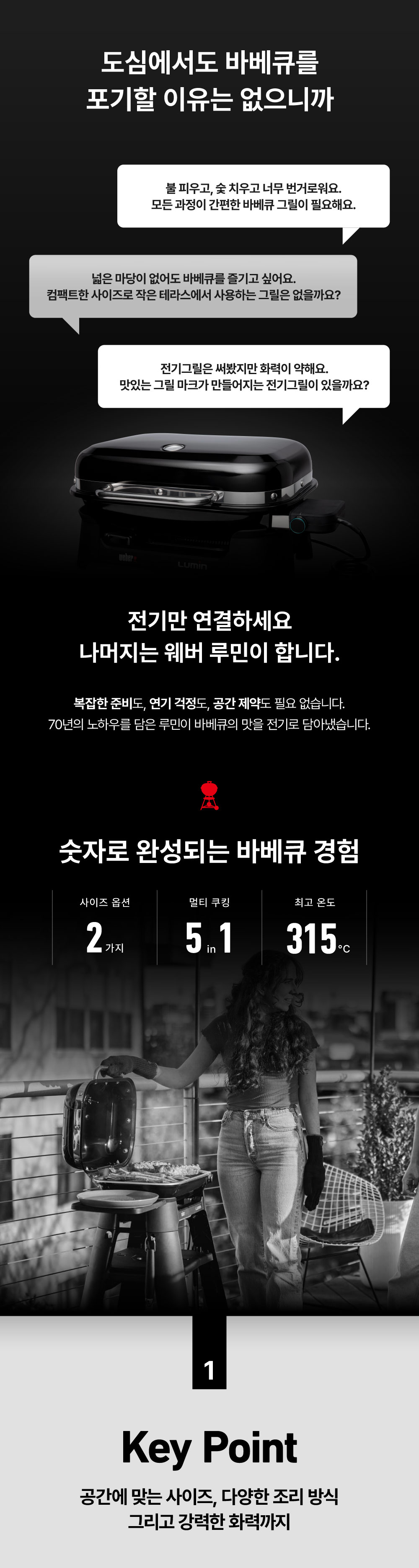 루민 전기 그릴 블랙