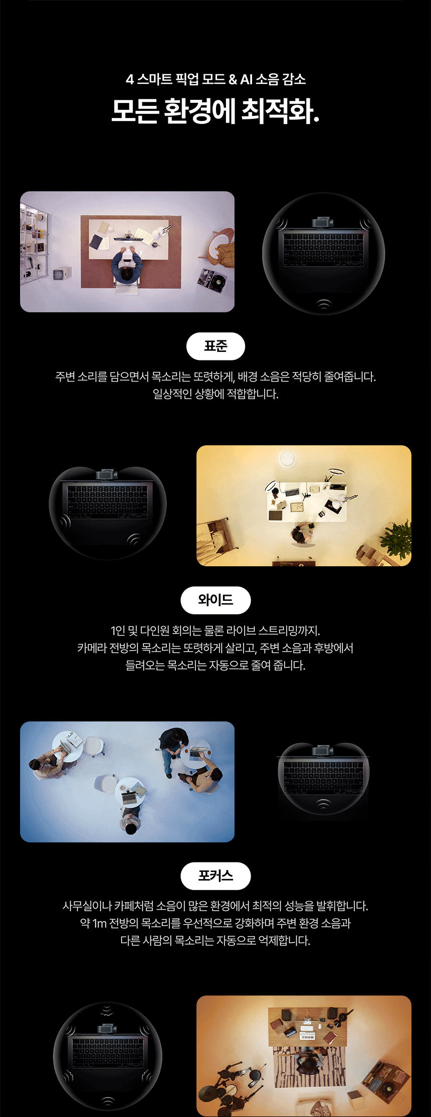 링크 2C 프로 웹캠 표준 번들