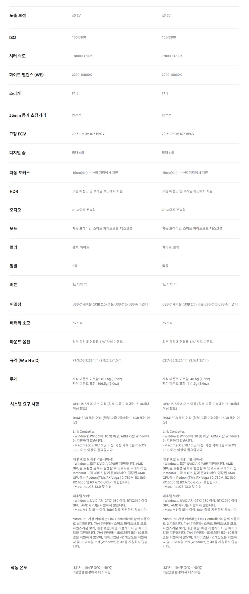 링크 2 4K AI 웹캠 표준 번들
