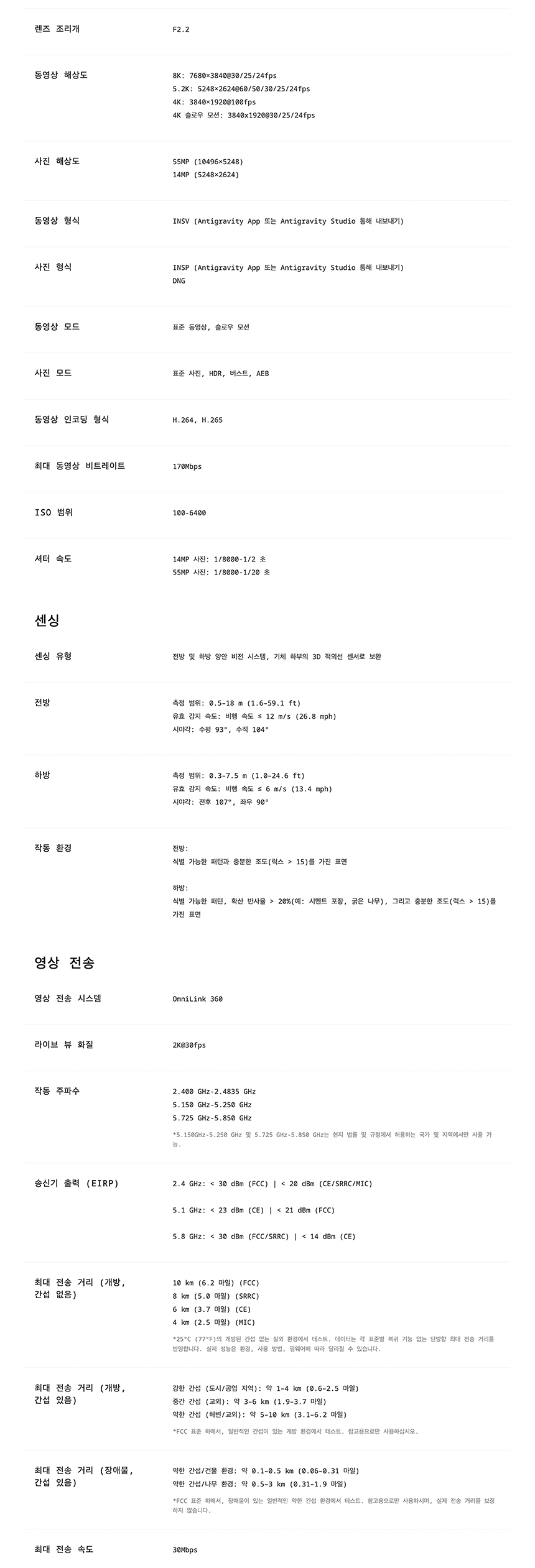안티그래비티 A1 표준 번들