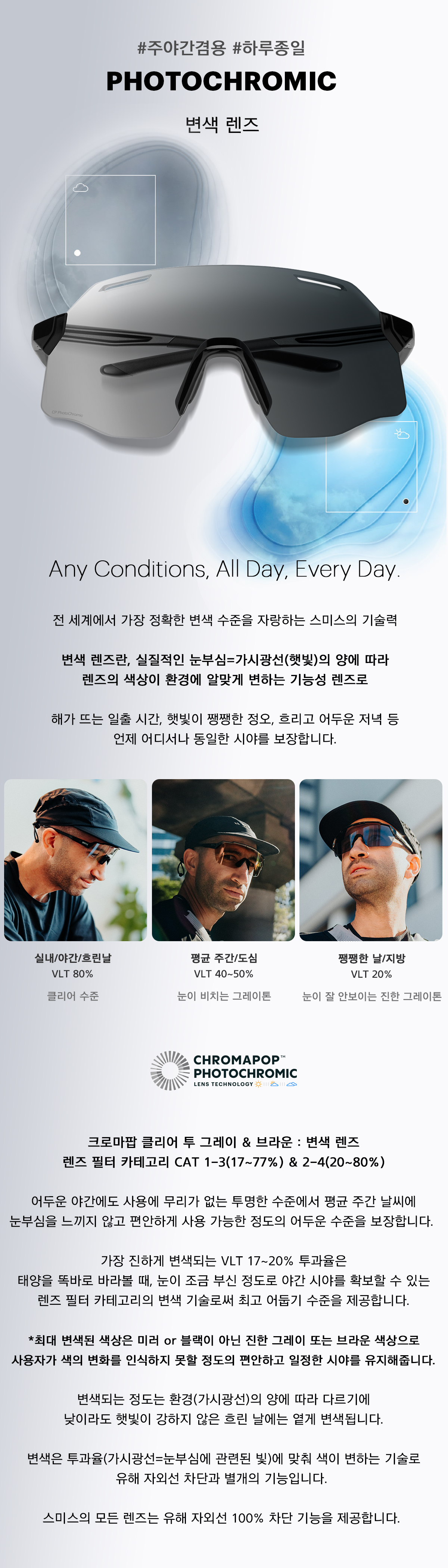 싱크라인 매트 블랙 - 크로마팝 그레이 변색렌즈 고글 (+야간용 클리어 렌즈)