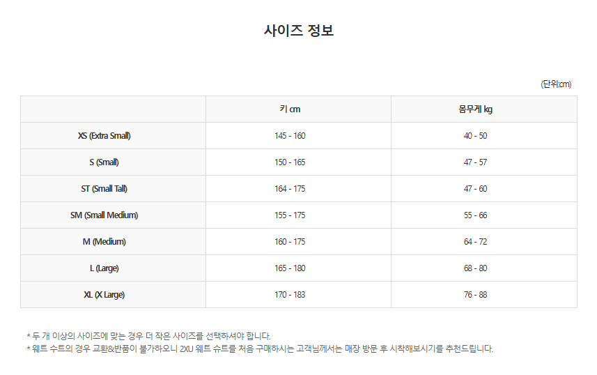 남성용 프로펠 오픈 워터 웻슈트