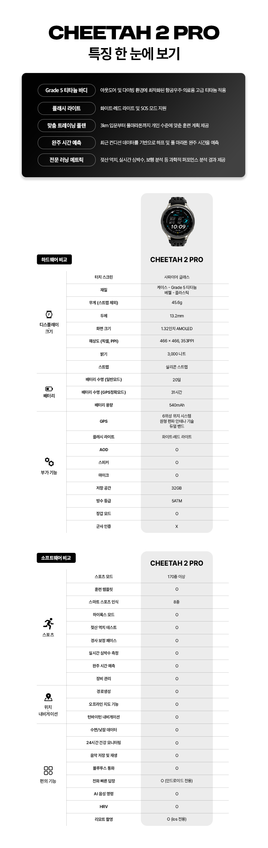 치타2 프로 48mm GPS 스마트워치