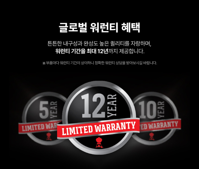 트래블러 컴팩트 가스그릴