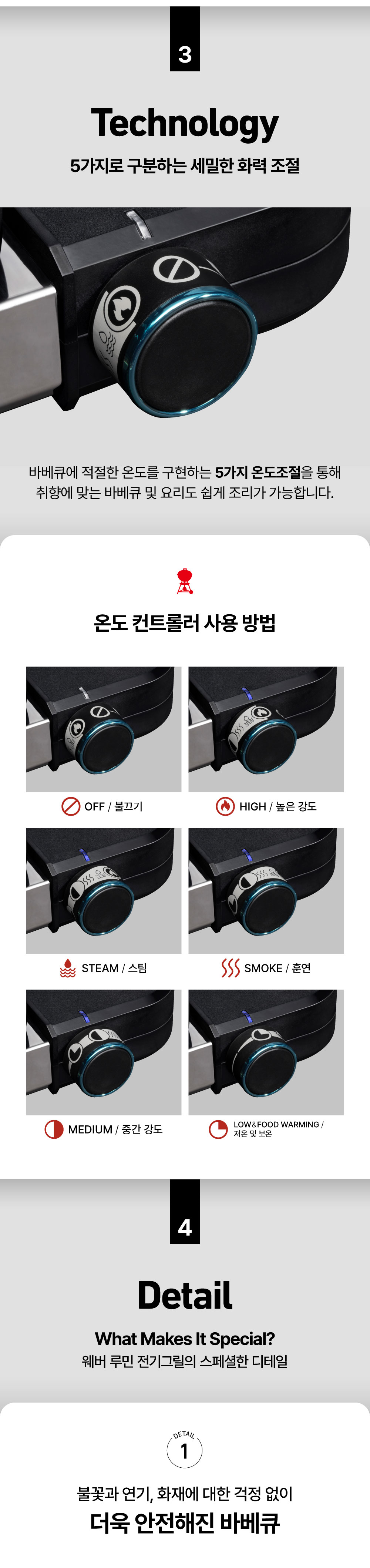 루민 컴팩트 전기 그릴 블랙