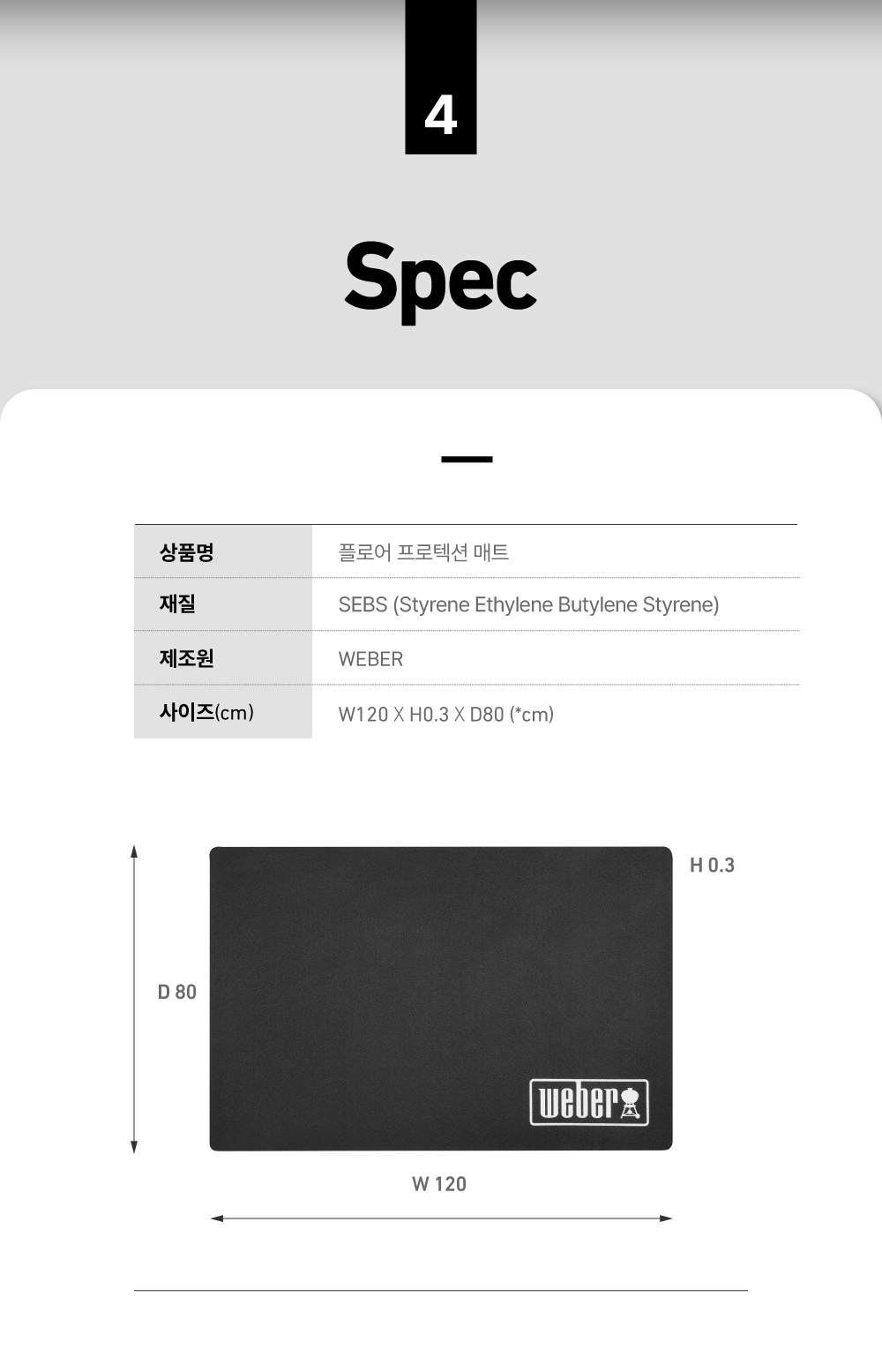플로어 프로텍션 매트