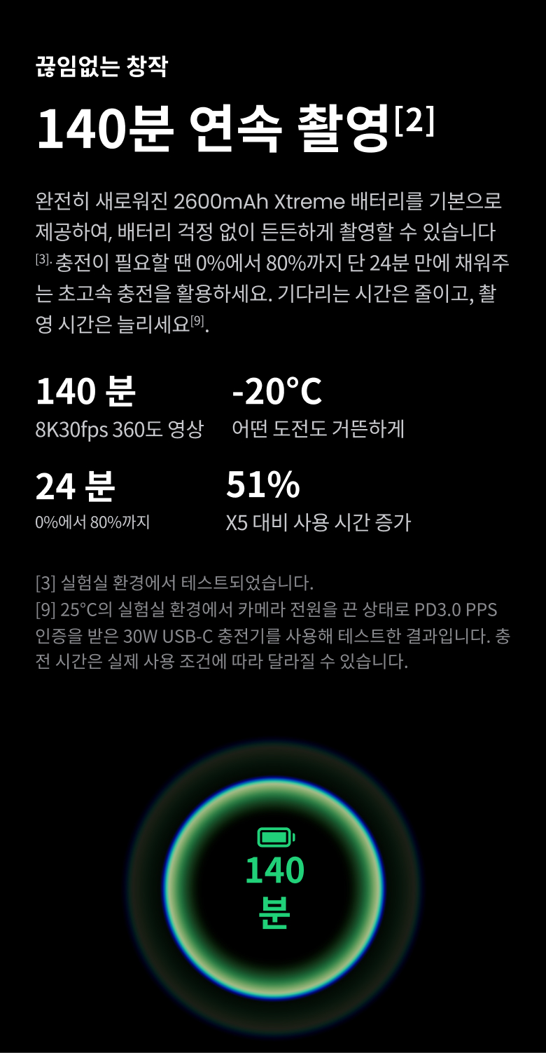 X6 블랙 에센셜 번들
