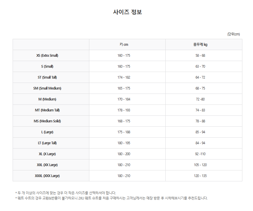 남성용 프로펠 오픈 워터 웻슈트
