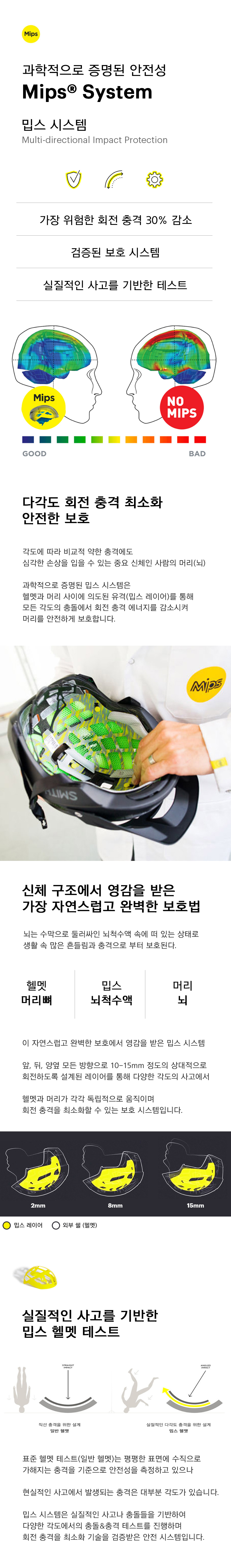 로데오 밉스 헬멧 매트 초크 아시안핏 2627