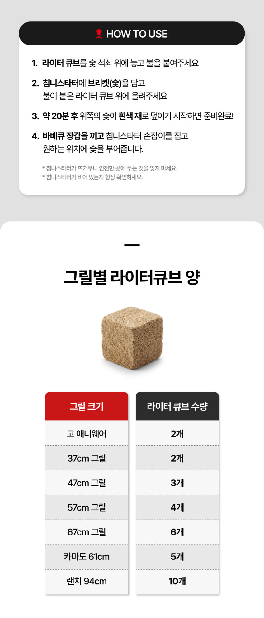 라이터 큐브 48개입