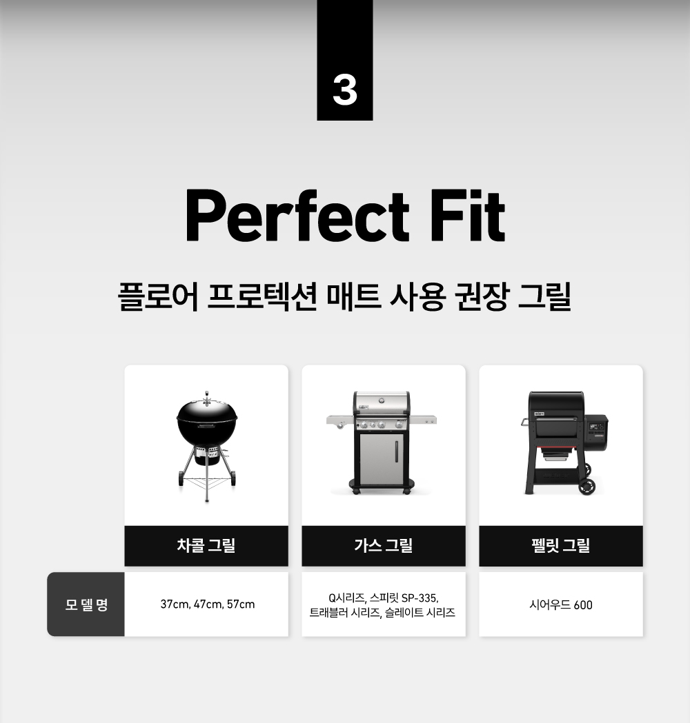 플로어 프로텍션 매트