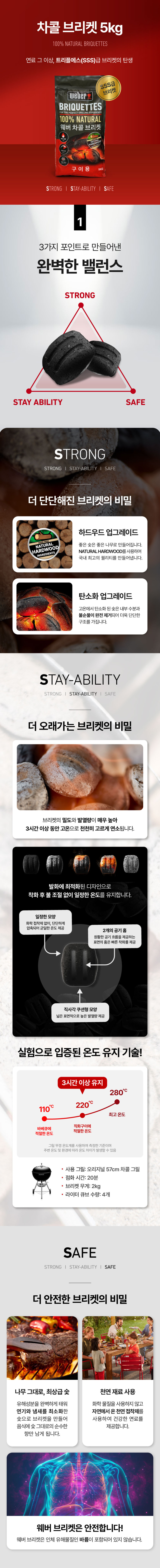 컴팩트 케틀 57cm 번들 세트 (+라이터큐브, 차콜, 침니스타터, 조리도구세트, 전용커버)