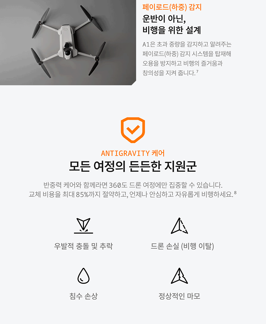 안티그래비티 A1 표준 번들