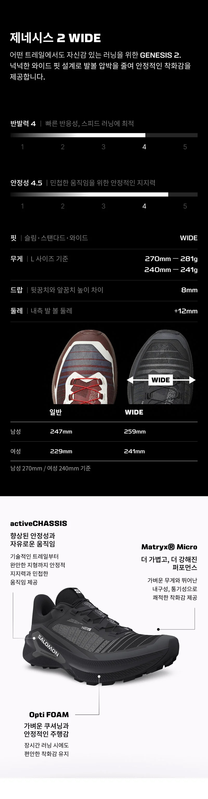 S/LAB 제네시스 2 와이드 블랙 화이트 (L45388500)