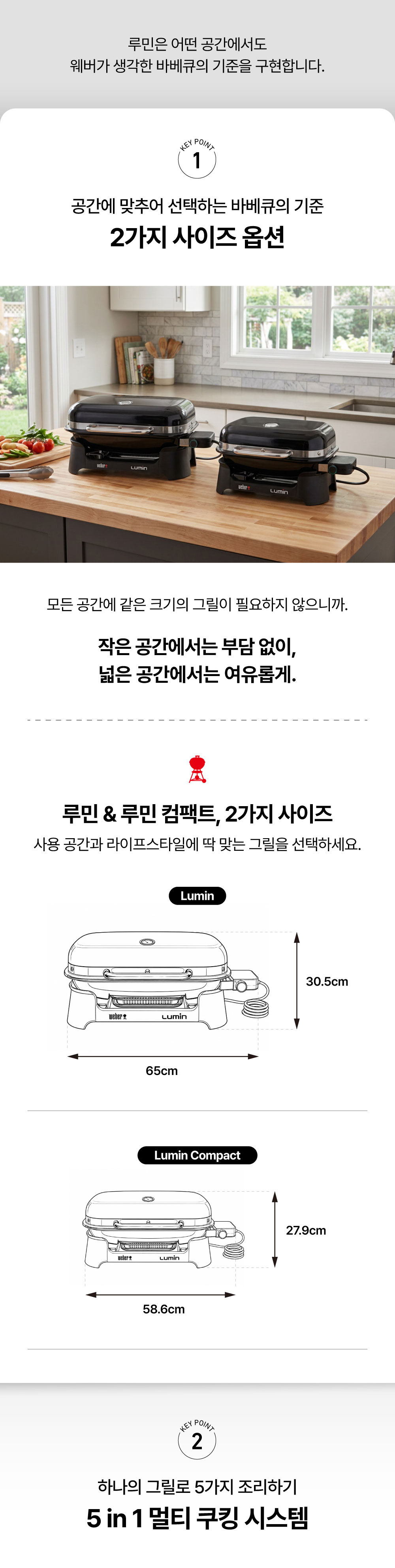 루민 전기 그릴 블랙
