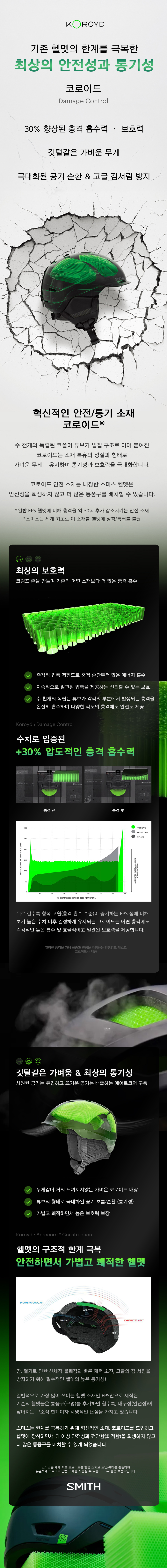 디센드 밉스 헬멧 매트 블랙 아시안핏 2627