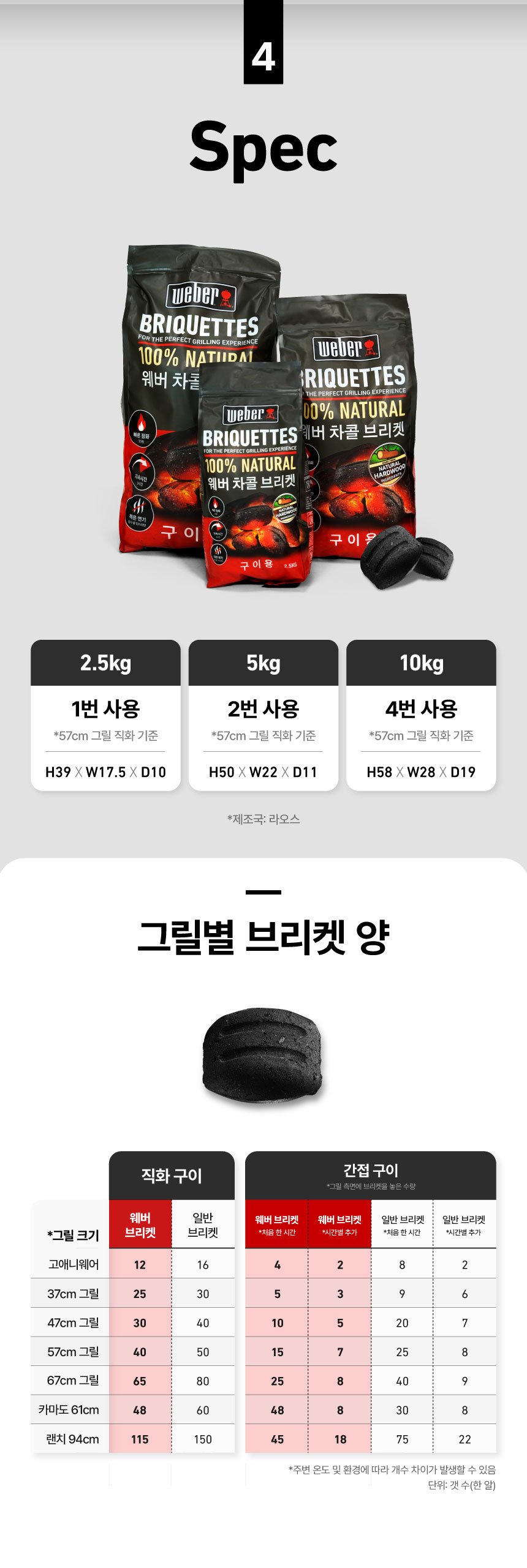 차콜 브리켓 2.5kg