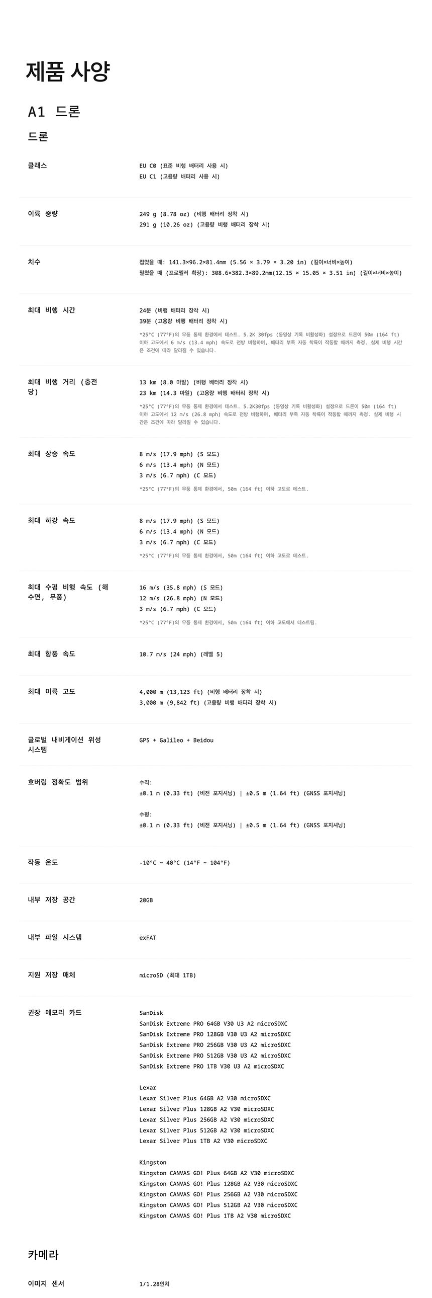 안티그래비티 A1 표준 번들