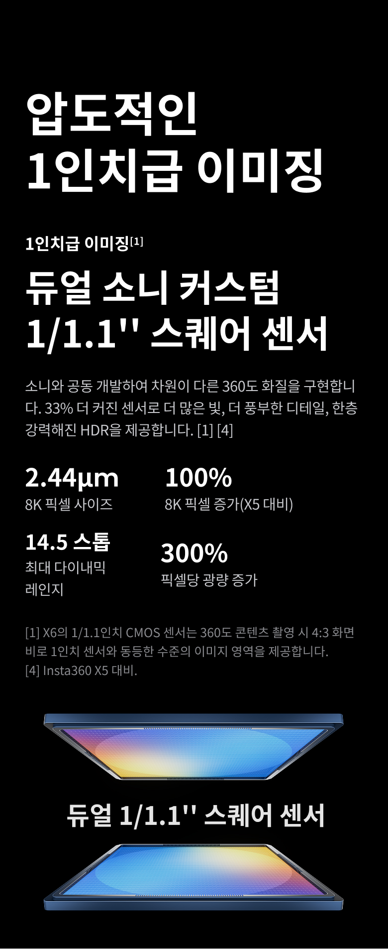 X6 블랙 에센셜 번들