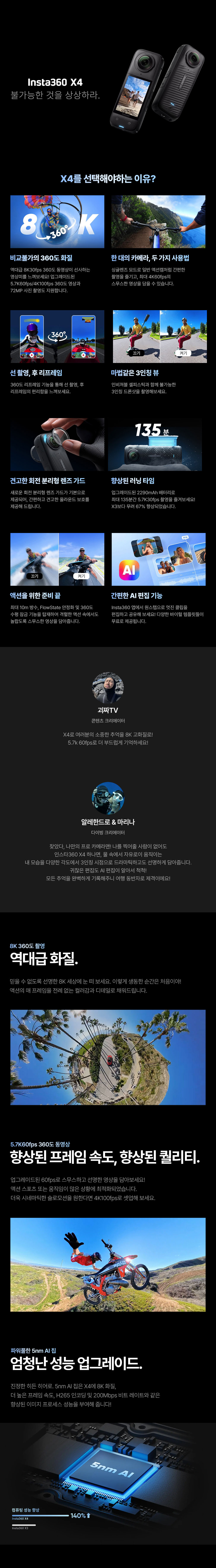 X4 모터사이클 멀티뷰 번들