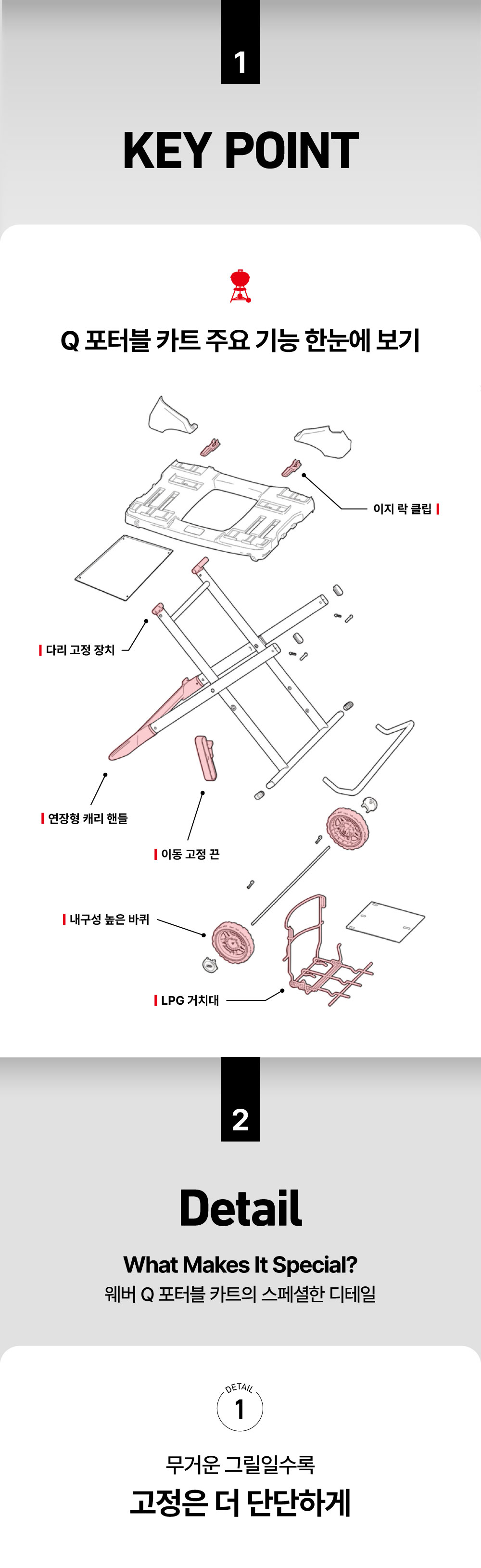 Q시리즈 포터블 카트