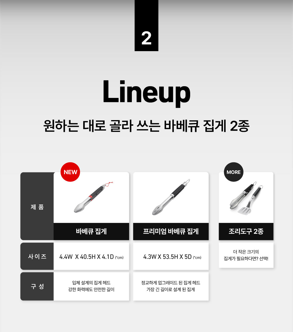 바베큐 집게