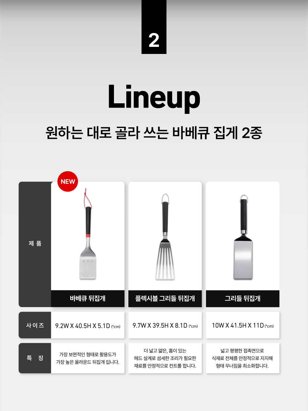 바베큐 뒤집개