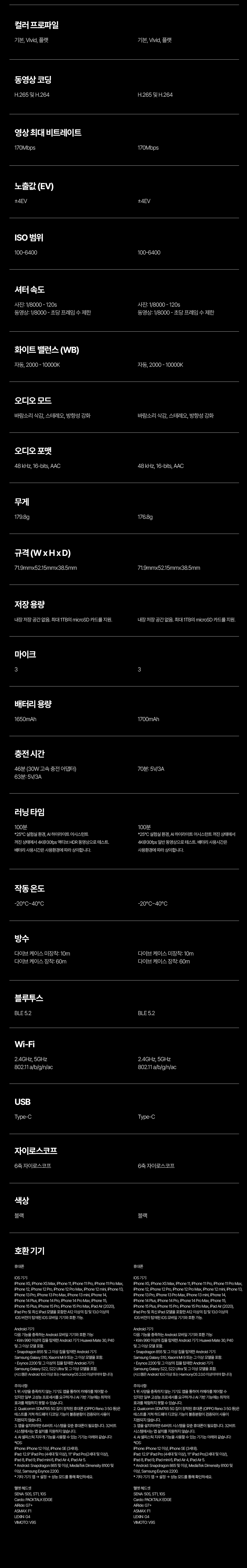 에이스 프로 표준 번들