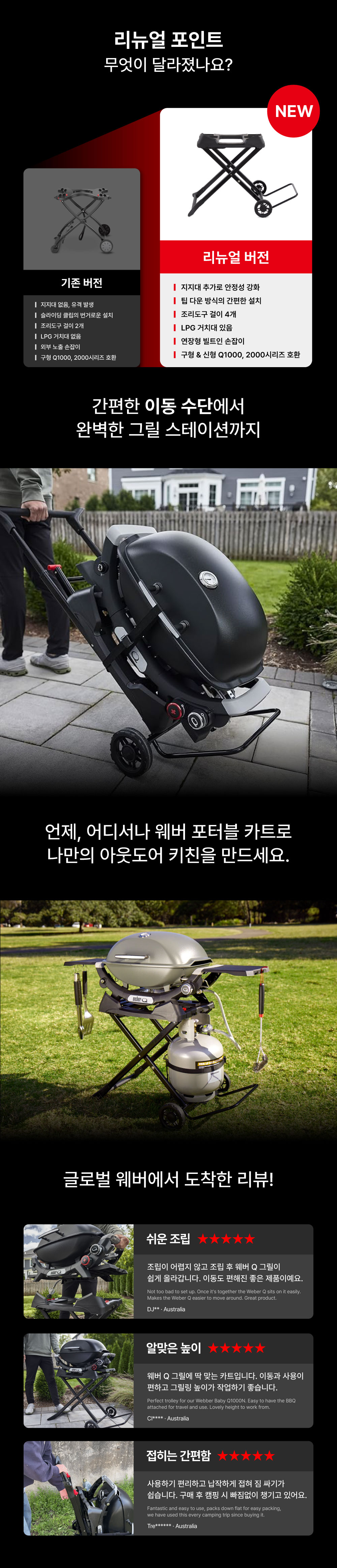 Q시리즈 포터블 카트