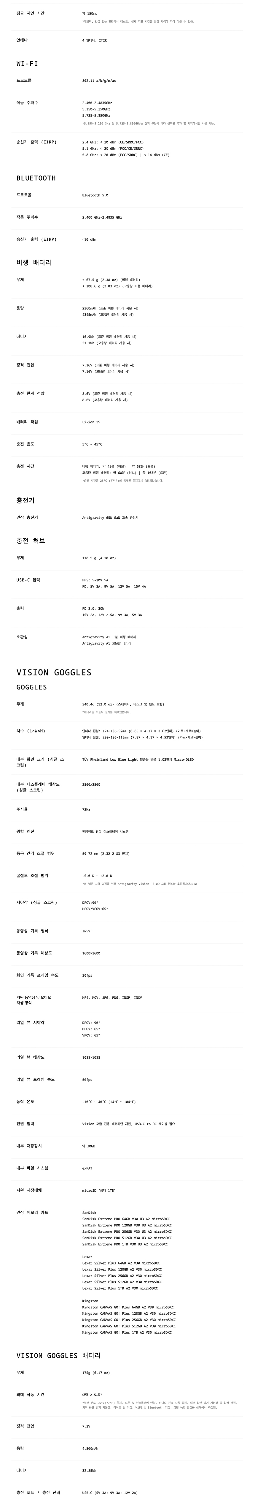 안티그래비티 A1 표준 번들