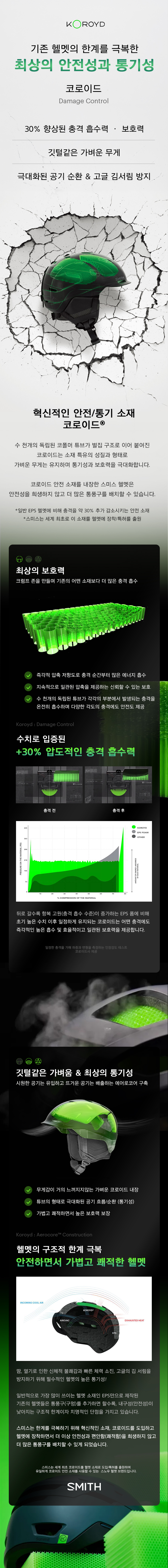 벤티지2 밉스 헬멧 매트 초크 2627