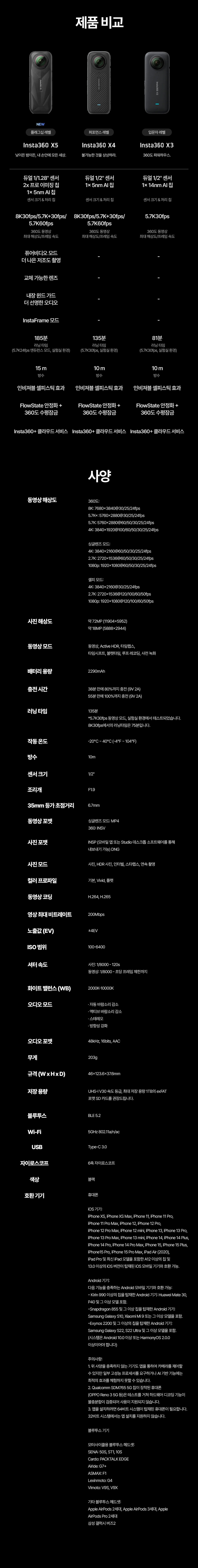 X4 모터사이클 멀티뷰 번들
