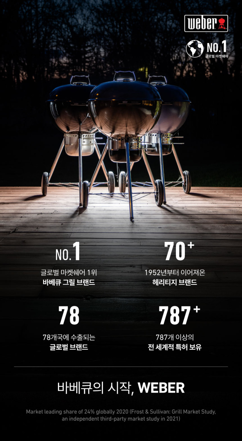 체리 훈연칩