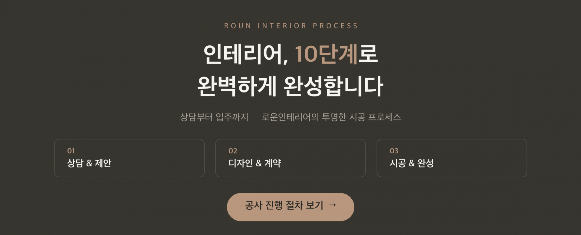 공사 진행 절차 10단계 보기 창원 인테리어 시공 절차 10단계 - 상담부터 입주까지 로운인테리어