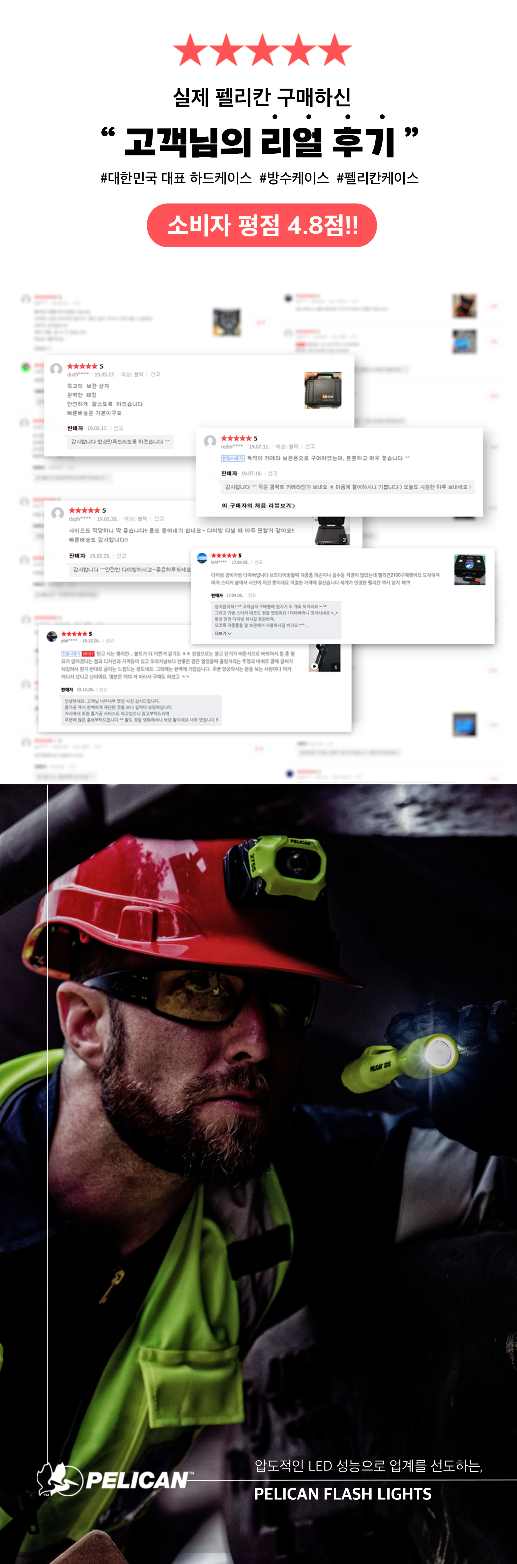 펠리칸 모드라이트 피벗 LED 조명