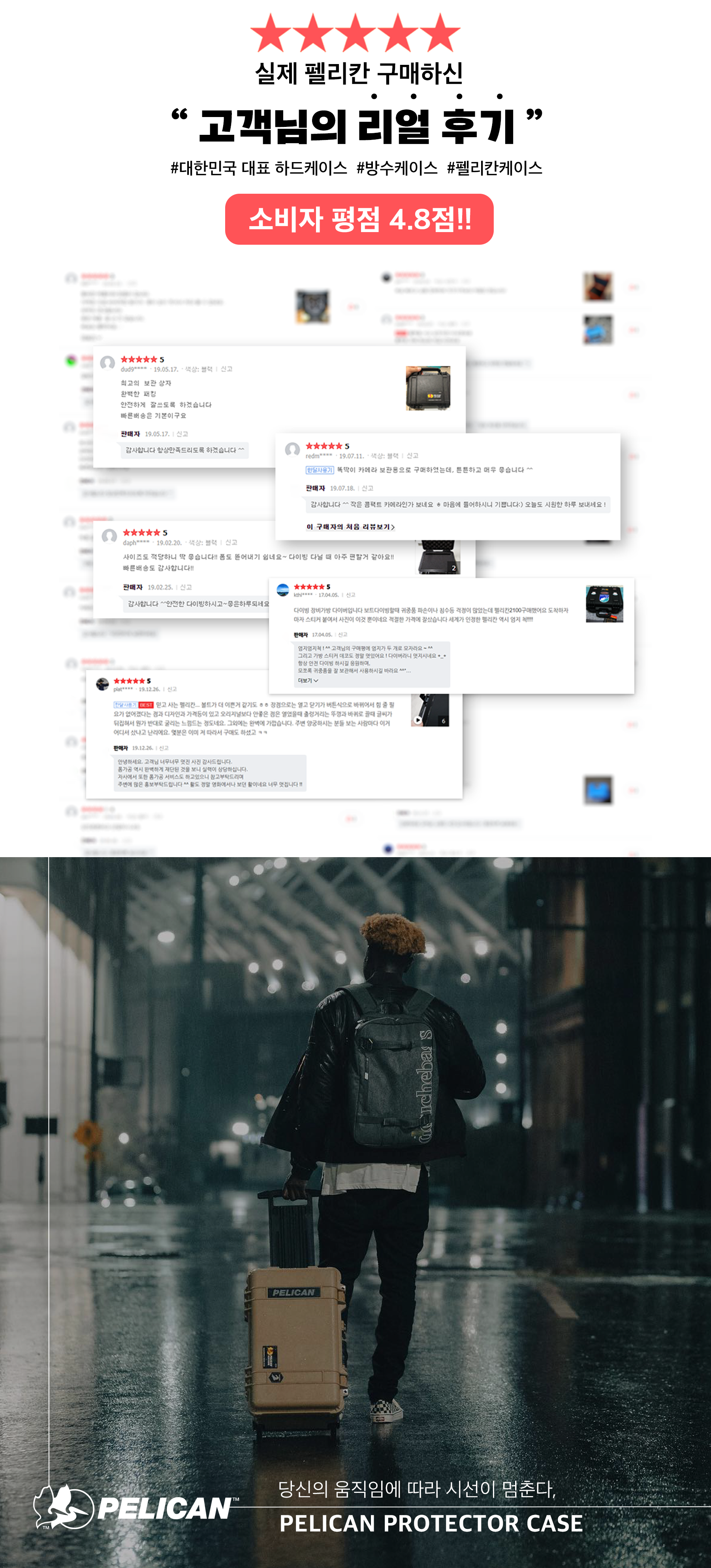 펠리칸 프로텍터케이스 1120NF+전용 메쉬 오거나이저