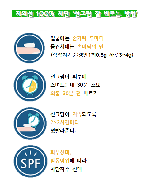 [여름철 피부관리 노하우] 더워도 세안은 온수로 해서 모공 열어야 놀뫼신문