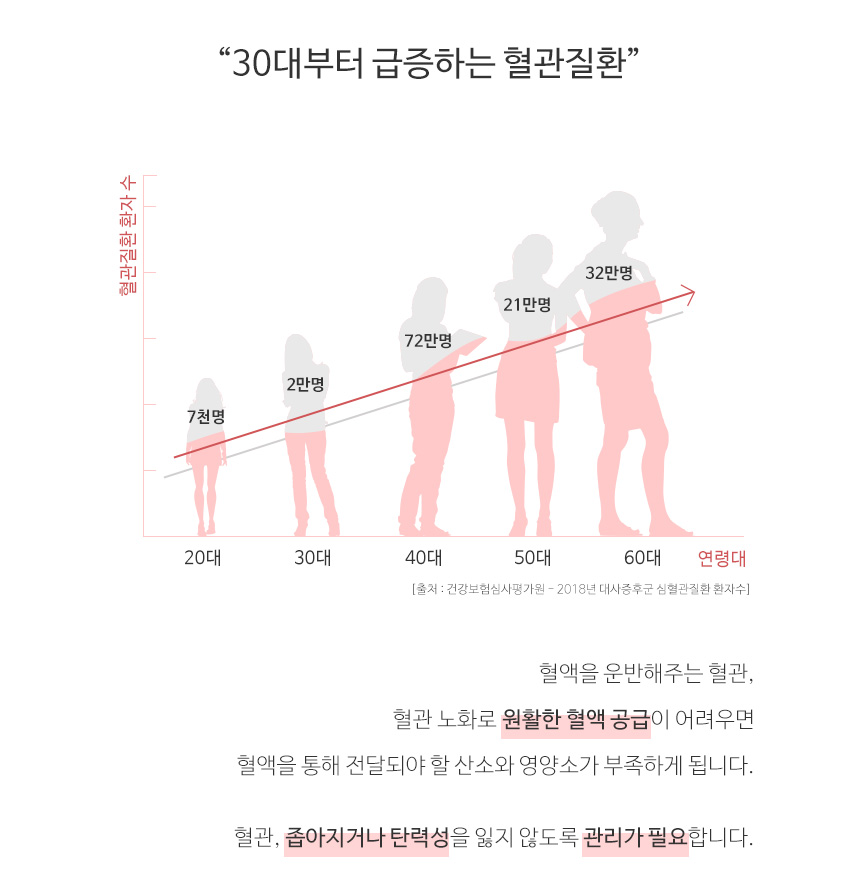 헬스리아] 홈사우나 GS-01(36개월)