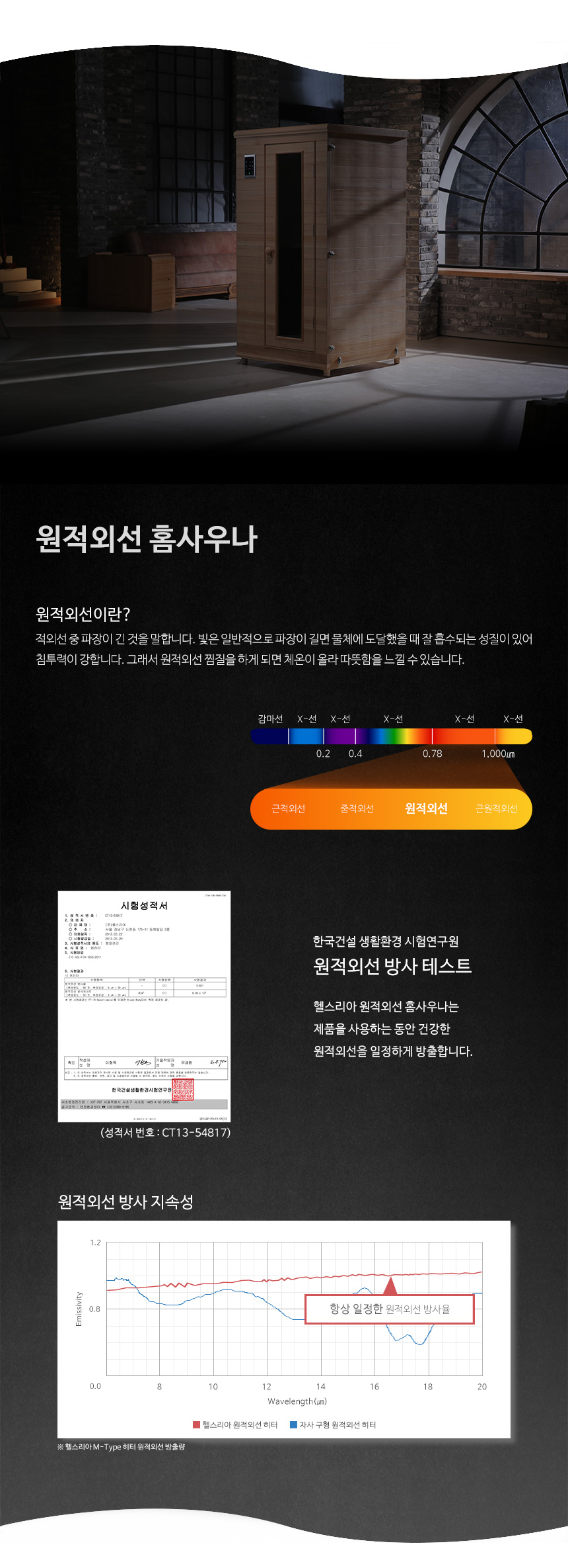 헬스리아] 홈사우나 GS-01(36개월)