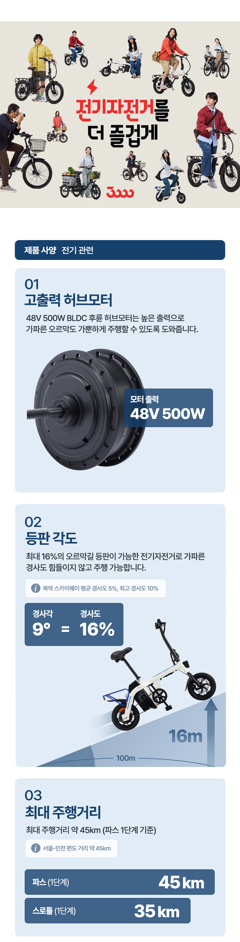 삼천리자전거 2026 팬텀 컴팩트 1 전기자전거 12인치 (펄화이트)_최대주행 45Km ㅇ2개월렌탈료증정