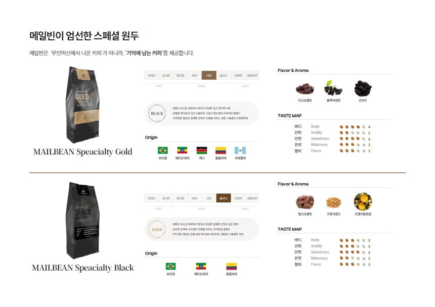 메일빈 M500 무인카페 커피머신 - 2026 신제품